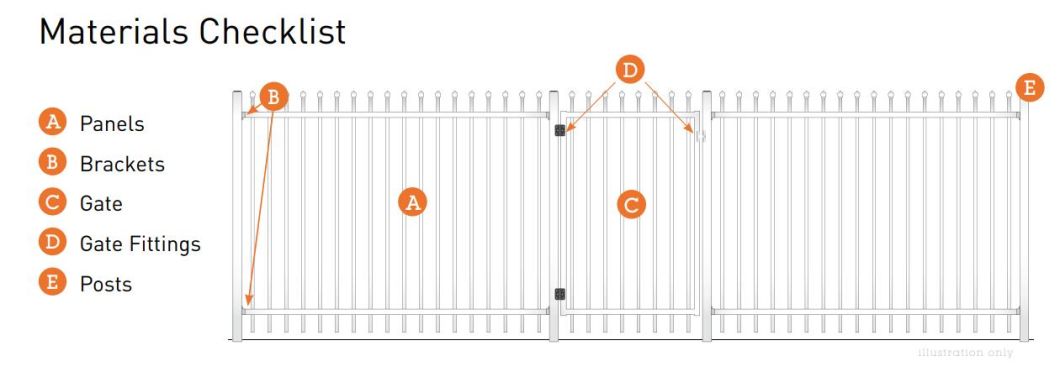 Wholesale Hot Sale Ornamental Fence Aluminum Fence Decorative Wrought Iron Fence Panels