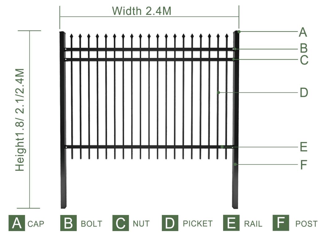 Wholesale Hot Sale Ornamental Fence Aluminum Fence Decorative Wrought Iron Fence Panels