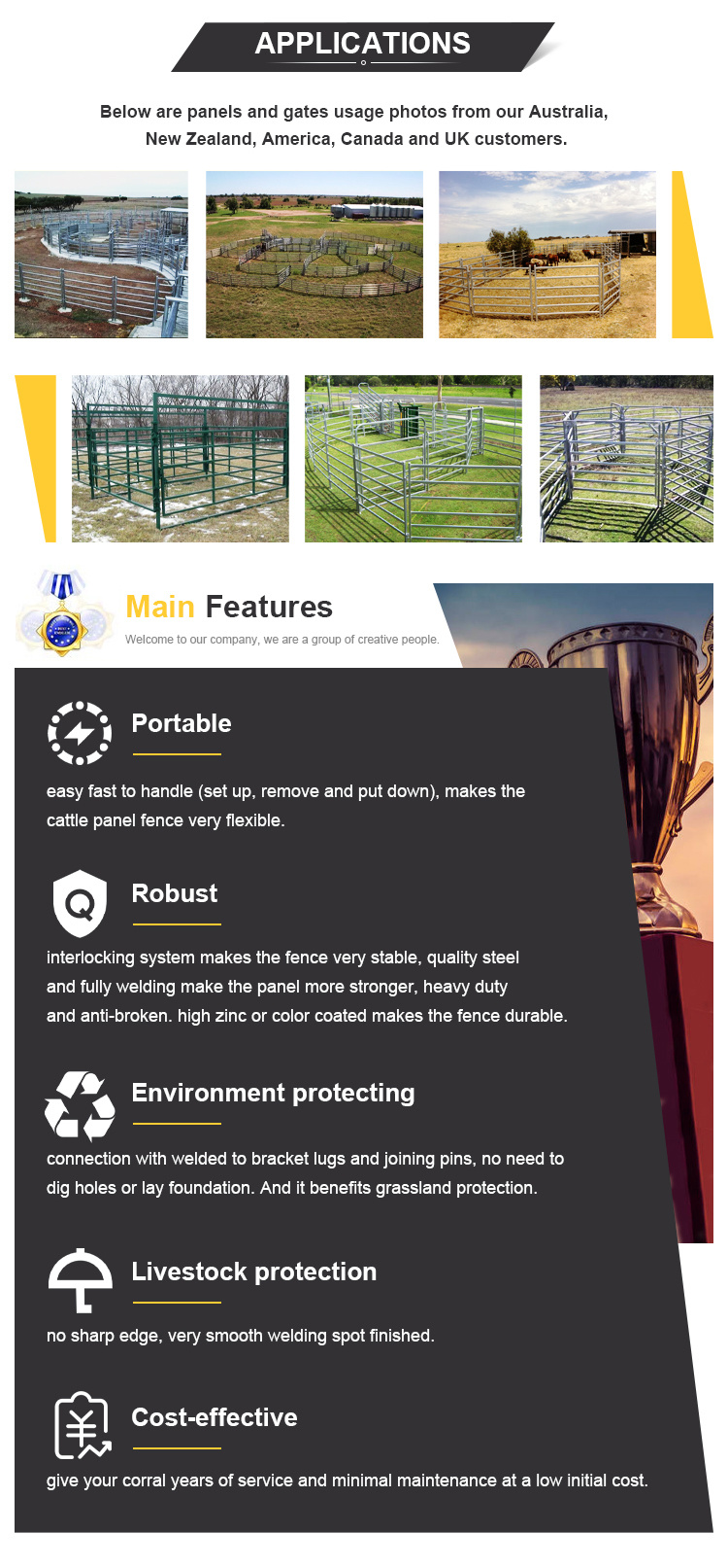for Sale Horse/Sheep/Cattle Fence Panel/Livestock Farm Fence /Stockyard Corral Panel Yard Gate Cattle Fence